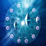 Understanding the Wheel of Fortune in Astrology Its Impact on Your Life